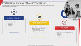 Strategies For Effective M And A Communication Guide Of Business Merger And Acquisition Plan Strategy SS V