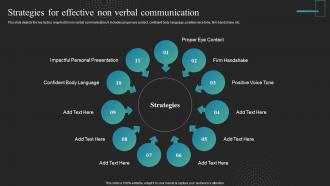 Strategies For Effective Non Verbal Communication Strategies To Improve Workplace