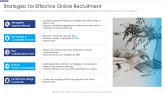 Strategies For Effective Online Recruitment Developing Social Media Recruitment Plan