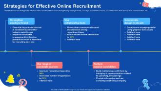 Strategies For Effective Online Recruitment Social Media Recruiting Ppt Graphics