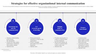Strategies For Effective Organizational Internal Communication