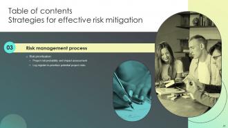 Strategies For Effective Risk Mitigation Powerpoint Presentation Slides Researched Professionally