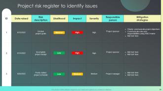 Strategies For Effective Risk Mitigation Powerpoint Presentation Slides Designed Multipurpose