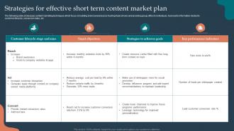 Strategies For Effective Short Term Content Market Plan