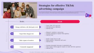 Strategies For Effective TikTok Advertising Campaign MKT SS V