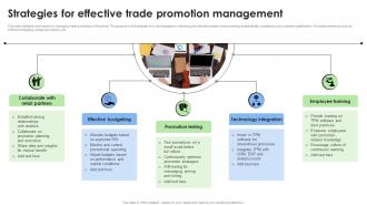 Strategies For Effective Trade Promotion Management