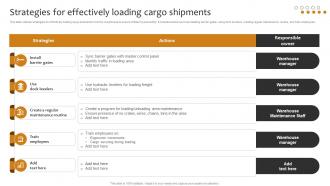 Strategies For Effectively Loading Cargo Shipments Implementing Cost Effective Warehouse Stock