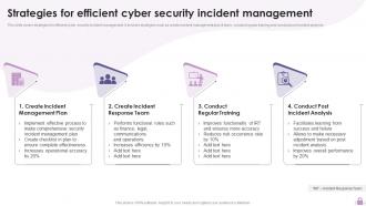 Strategies For Efficient Cyber Security Incident Management