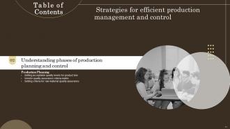Strategies For Efficient Production Management And Control Powerpoint Presentation Slides Graphical Slides