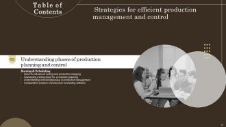 Strategies For Efficient Production Management And Control Powerpoint Presentation Slides Adaptable Slides