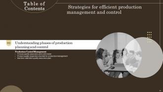 Strategies For Efficient Production Management And Control Powerpoint Presentation Slides Content Ready Idea