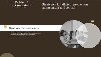 Strategies For Efficient Production Management And Control Table Of Contents