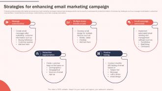 Strategies For Enhancing Email Increasing Brand Awareness Through Promotional