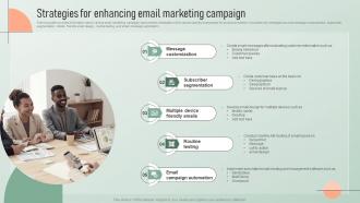 Strategies For Enhancing Email Marketing Strategic Email Marketing Plan For Customers Engagement