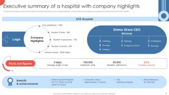 Strategies For Enhancing Hospital Productivity And Efficiency Powerpoint Presentation Slides Strategy CD V Professional Visual