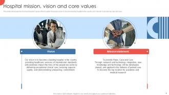 Strategies For Enhancing Hospital Productivity And Efficiency Powerpoint Presentation Slides Strategy CD V Colorful Visual
