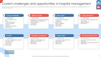 Strategies For Enhancing Hospital Productivity And Efficiency Powerpoint Presentation Slides Strategy CD V Appealing Visual