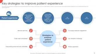 Strategies For Enhancing Hospital Productivity And Efficiency Powerpoint Presentation Slides Strategy CD V Captivating Visual