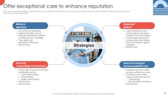 Strategies For Enhancing Hospital Productivity And Efficiency Powerpoint Presentation Slides Strategy CD V Multipurpose Appealing