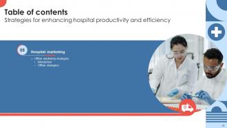 Strategies For Enhancing Hospital Productivity And Efficiency Powerpoint Presentation Slides Strategy CD V Designed Informative