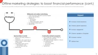 Strategies For Enhancing Hospital Productivity And Efficiency Powerpoint Presentation Slides Strategy CD V Impressive Informative
