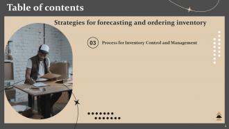 Strategies For Forecasting And Ordering Inventory Powerpoint Presentation Slides Researched Appealing