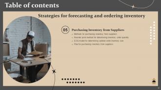 Strategies For Forecasting And Ordering Inventory Powerpoint Presentation Slides Analytical Appealing