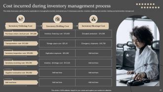 Strategies For Forecasting And Ordering Inventory Powerpoint Presentation Slides Professional Informative