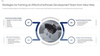 Strategies For Forming An Effective Software Development Team From New Hires