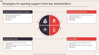 Strategies For Gaining Operational Change Management To Enhance Organizational CM SS V