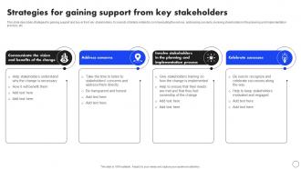 Strategies For Gaining Support From Key Implementing Operational Change CM SS