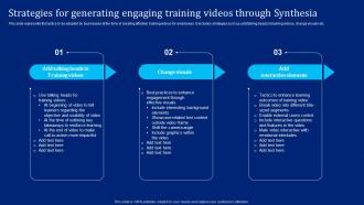 Strategies For Generating Engaging Training Videos Through Implementing Synthesia AI SS V