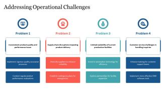 Strategies For Growth Stage Product Life Cycle PPT Designs AT Interactive Researched