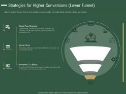 Strategies for higher conversions lower funnel how drive revenue customer journey analytics ppt show