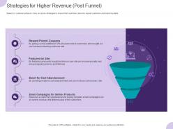 Strategies for higher revenue post funnel ppt powerpoint presentation model outline