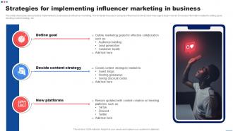 Strategies For Implementing Influencer Marketing Customer Marketing Strategies To Encourage