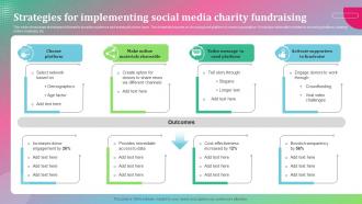 Strategies For Implementing Social Media Charity Fundraising