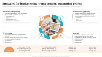 Strategies For Implementing Transportation Automation Process Logistics And Supply Chain Automation System