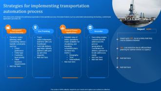 Strategies For Implementing Transportation Implementing Logistics Automation