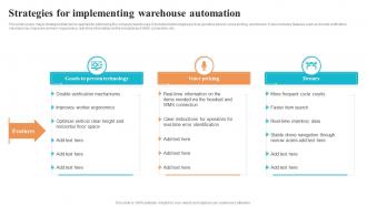 Strategies For Implementing Warehouse Automation Logistics And Supply Chain Automation System