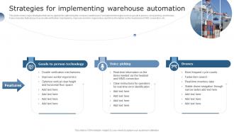 Strategies For Implementing Warehouse Using Supply Chain Automation To Overcome Operational Challenges