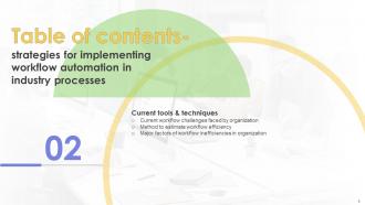 Strategies For Implementing Workflow Automation In Industry Processes Powerpoint Presentation Slides Image Visual