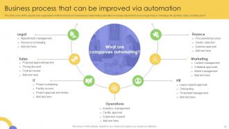Strategies For Implementing Workflow Automation In Industry Processes Powerpoint Presentation Slides Content Ready Visual