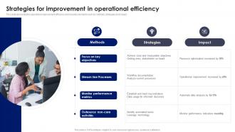 Strategies For Improvement In Operational Efficiency