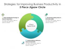 Strategies for improving business productivity in 3 piece jigsaw circle