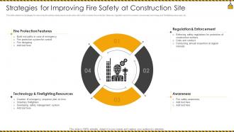 Strategies For Improving Fire Safety At Construction Site