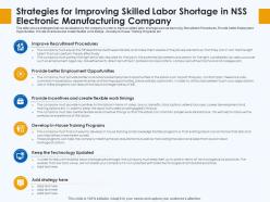 Strategies for improving skilled labor shortage skill gap manufacturing company