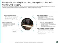 Strategies for improving strategies improve skilled labor shortage company