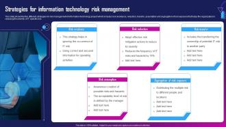 Strategies For Information Technology Risk Management