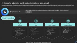 Strategies For Integrating Quality Risk And Compliance Mitigating Risks And Building Trust Strategy SS